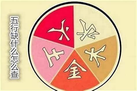 五行缺水戴什么|生辰八字中五行缺水的人有什么补救办法？